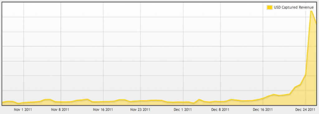 scalability-matters1