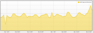 scalability-matters2