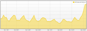 scalability-matters3